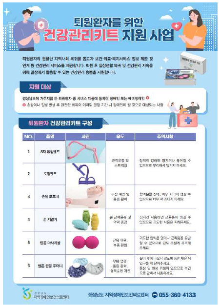 퇴원환자 건강관리키트 지원 사업