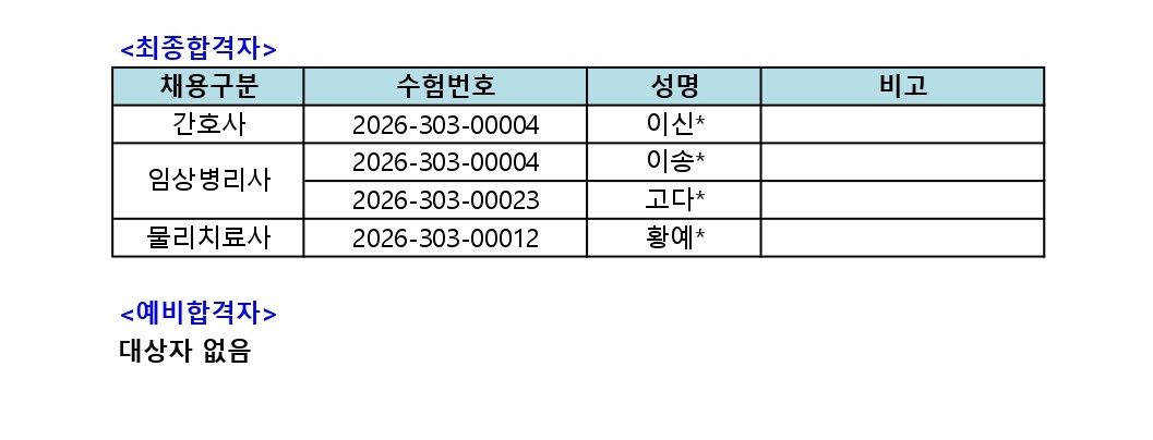 면접 결과표 합격자 안내문 page 0001 2