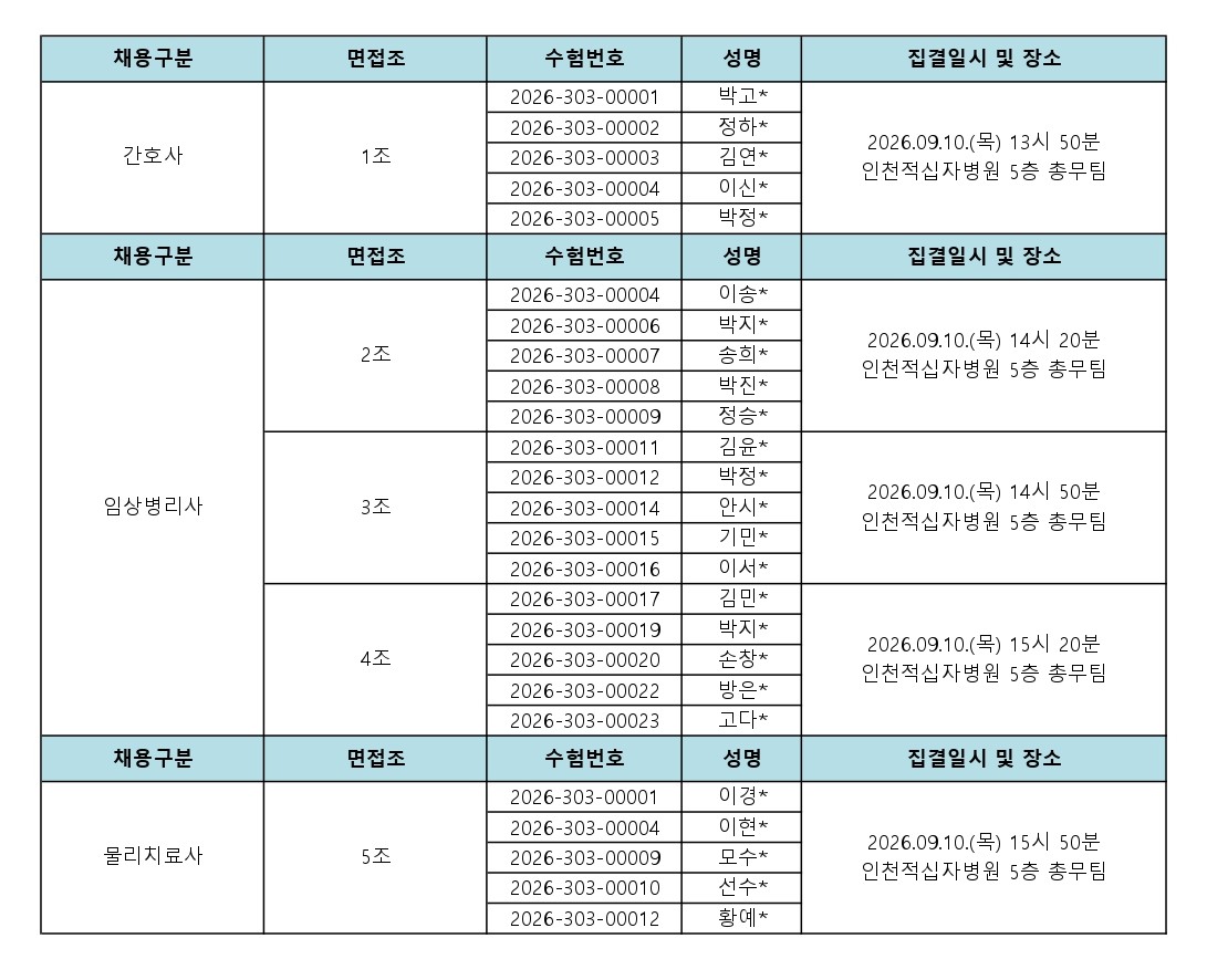 서류전형 20260908 v0 공지용page 0001