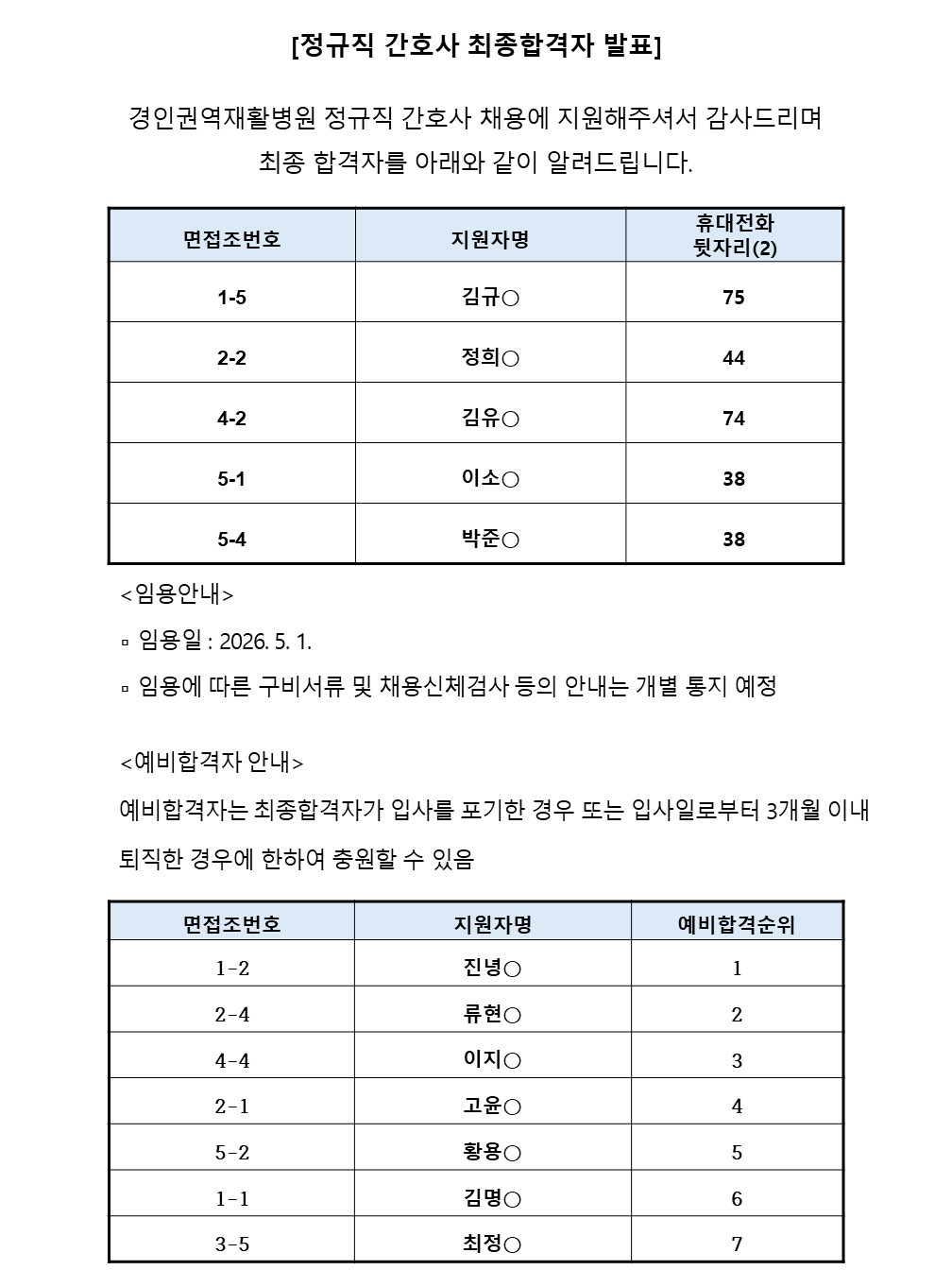 합격자 발표260427