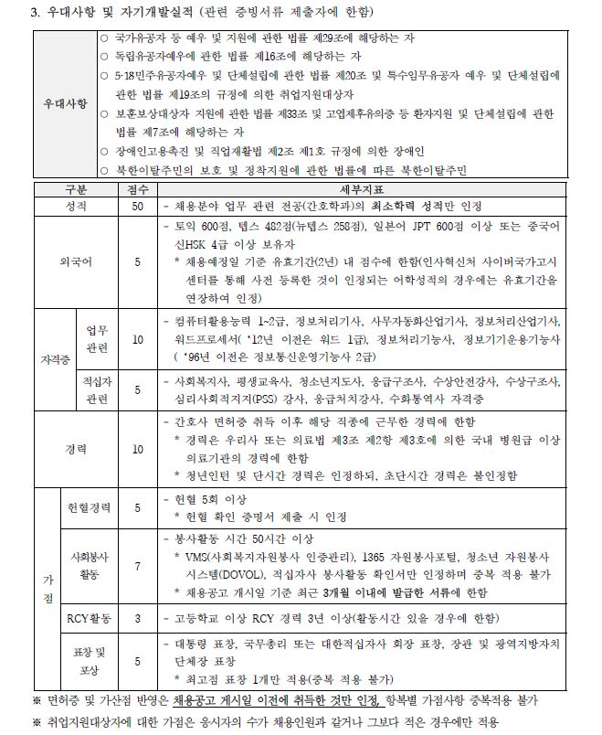 간호2