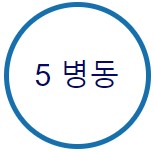 재활 5병동