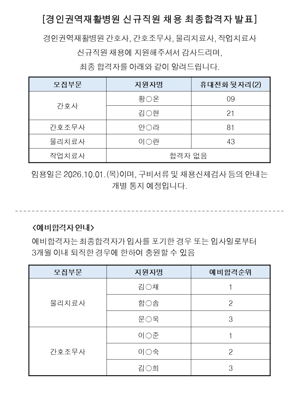 최종합격자 발표