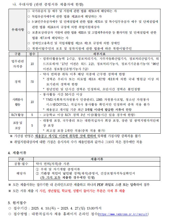 약사2