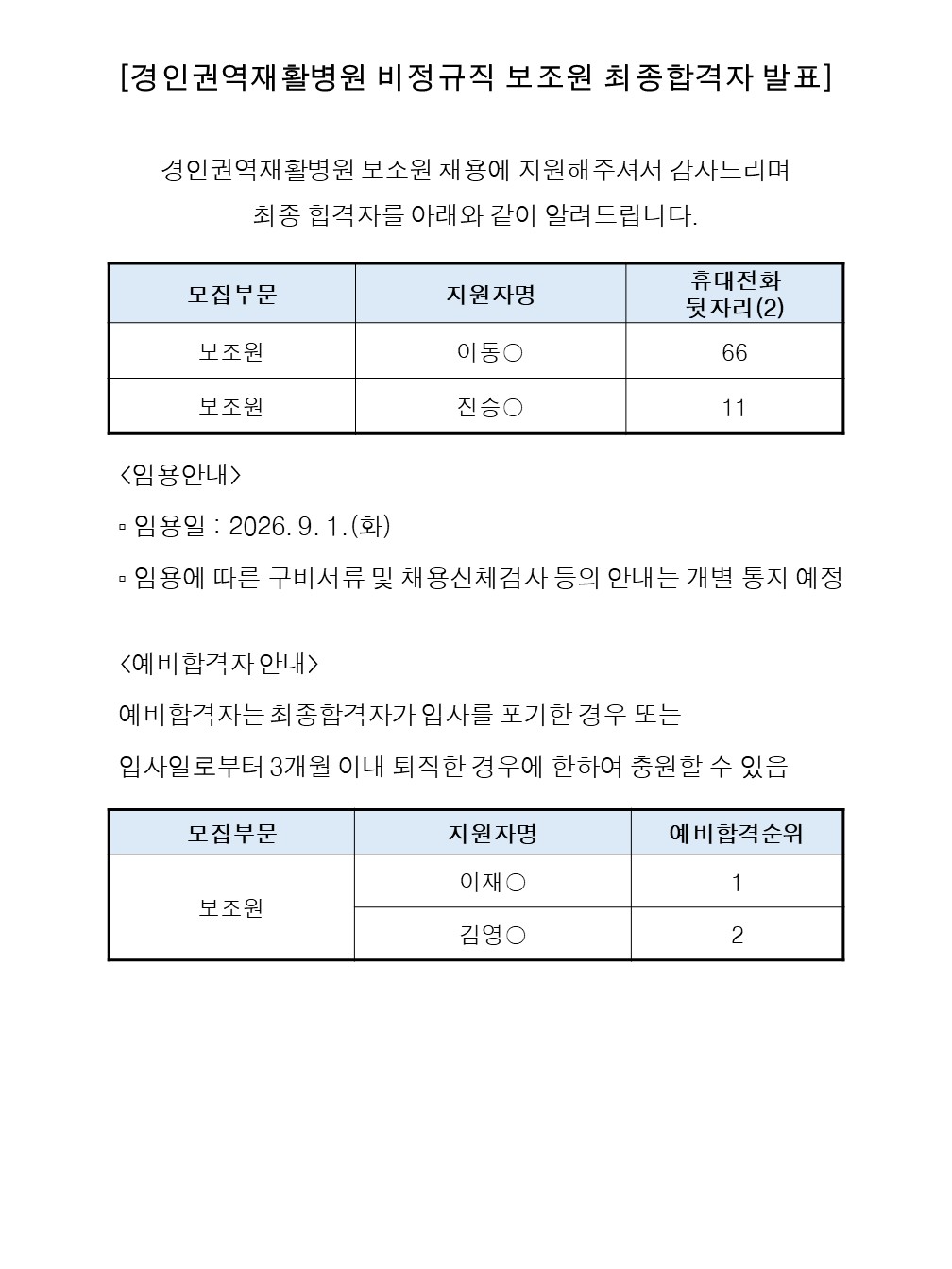 합격자 발표 최종