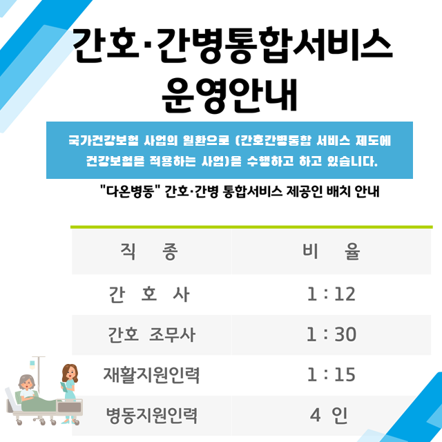 간호간병통합서비스