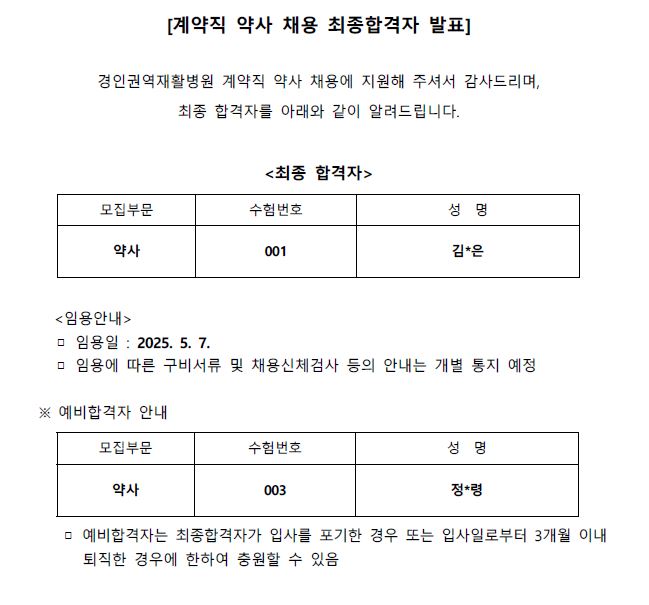 약사