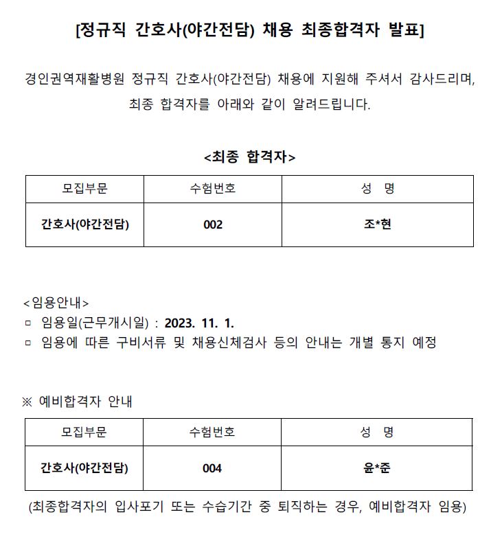 야간전담 최종합격자