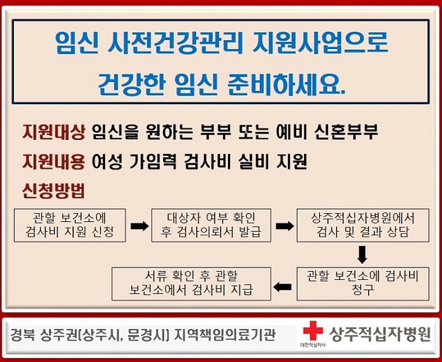 임신 사전건강관리