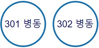 상주 301 302 병동