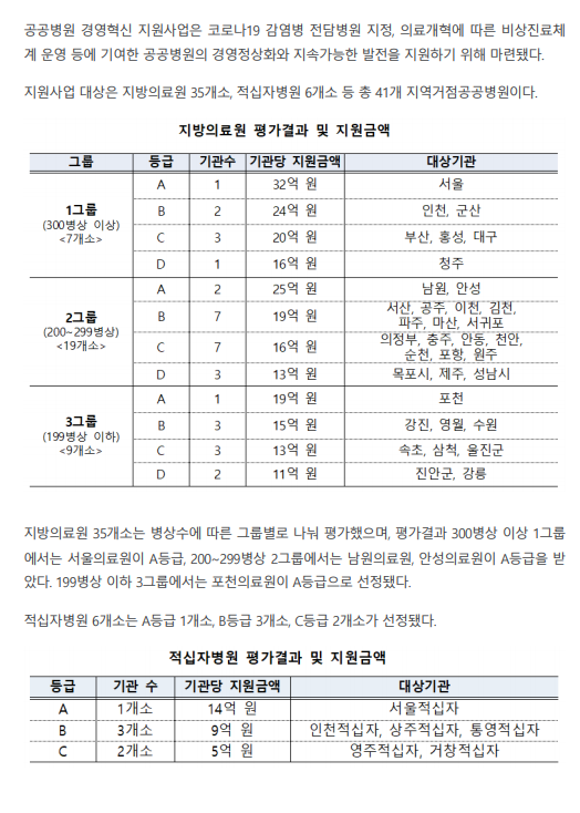 기사2