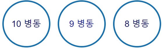10 9 8병동