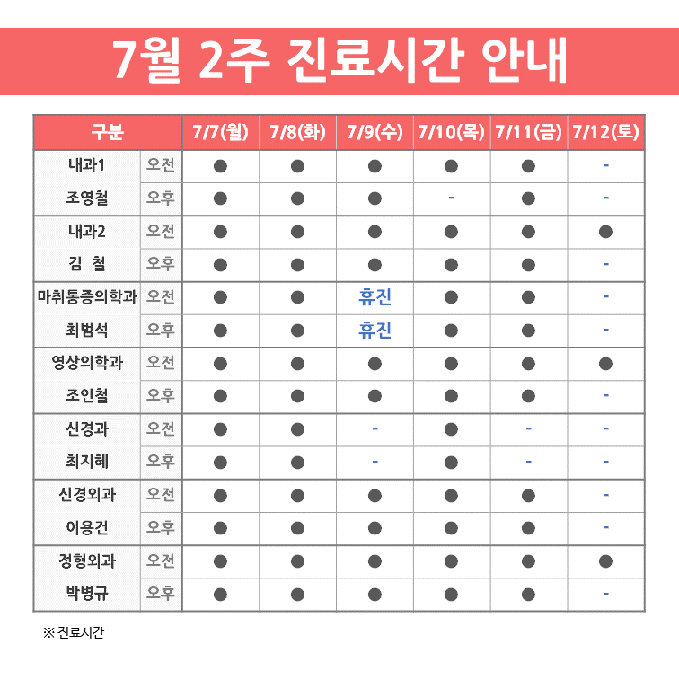 진료시간(7월 2주)