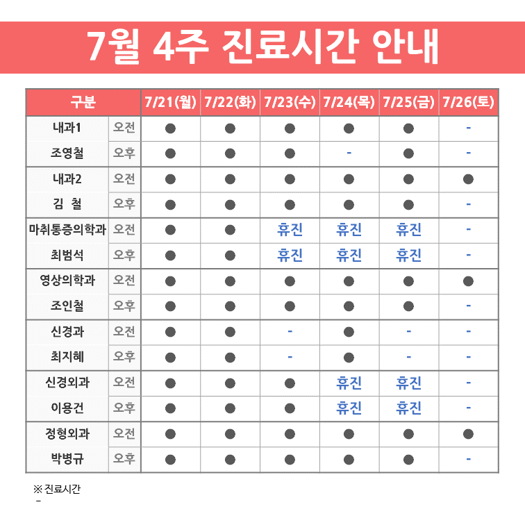 진료 안내(7월 4주)