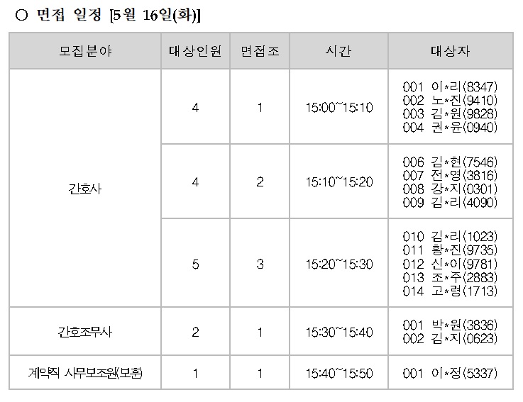 3차 면접 시간표