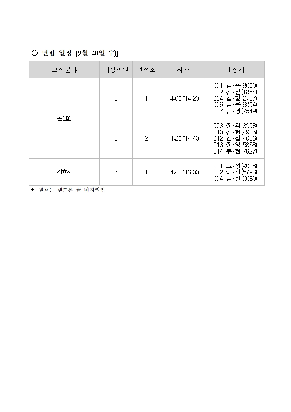 서류발표001001