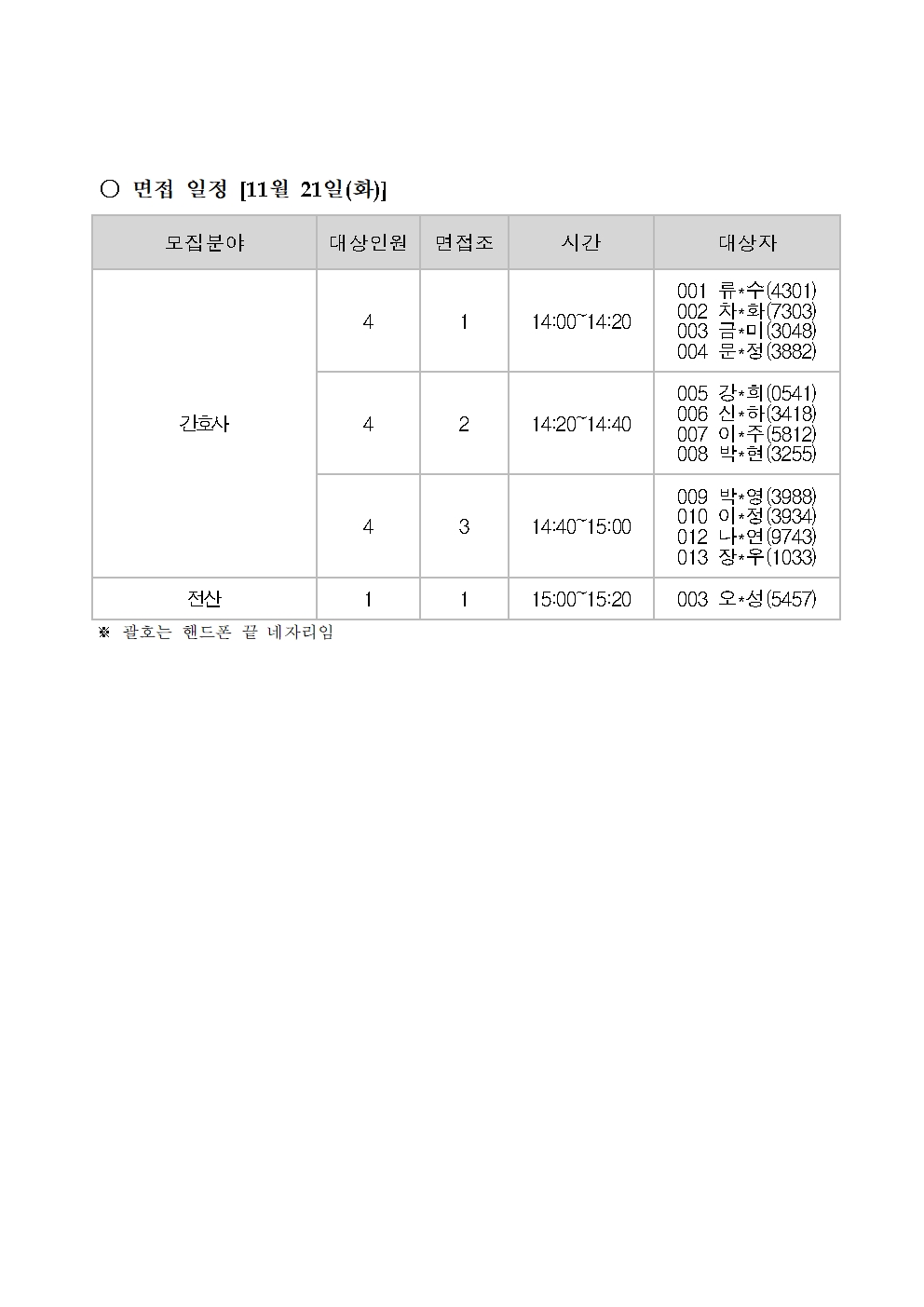 서류발표001001