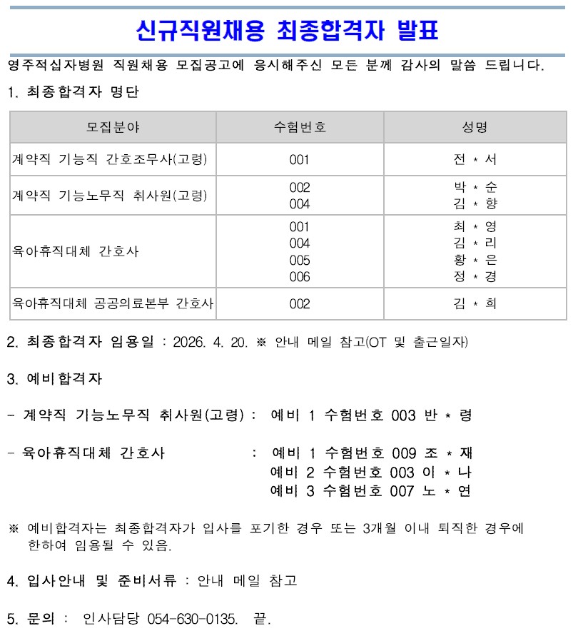 4차 합격자 발표