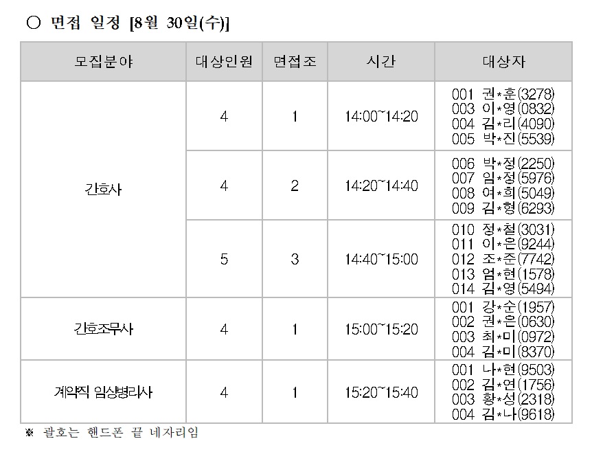 서류발표001