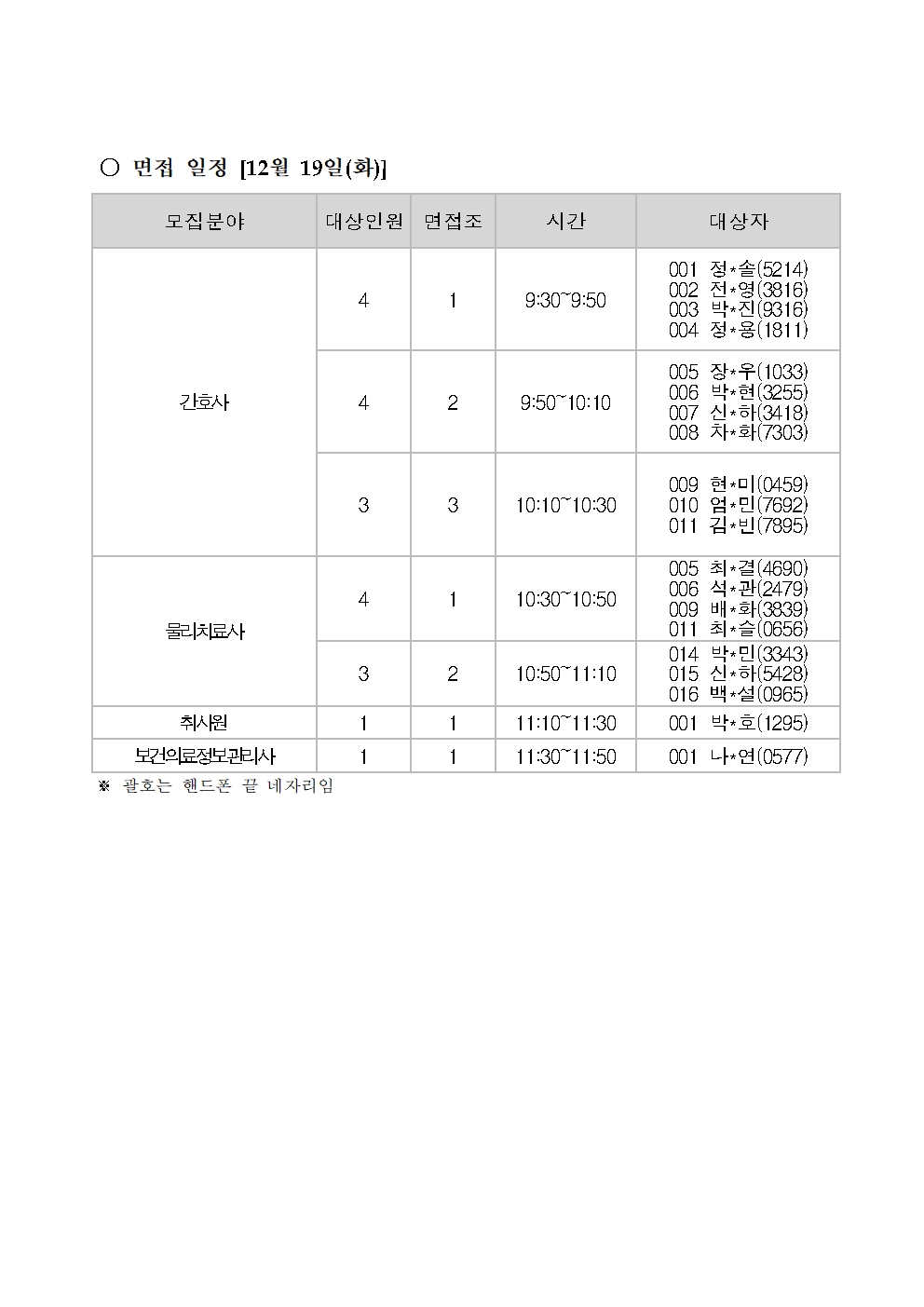 서류발표001001001001